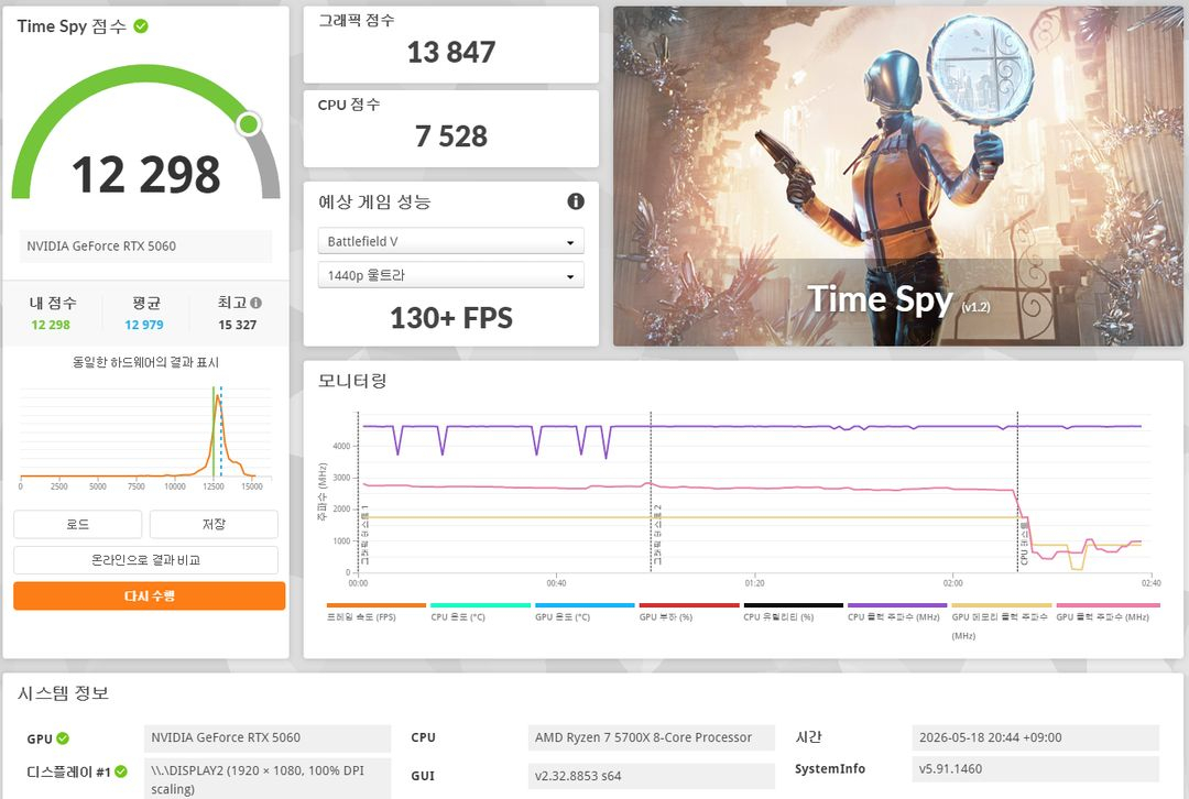 (안산/시흥)라이젠7 5700X, RTX 5060 게이밍 컴퓨터 본체 판매 합니다. 이미지