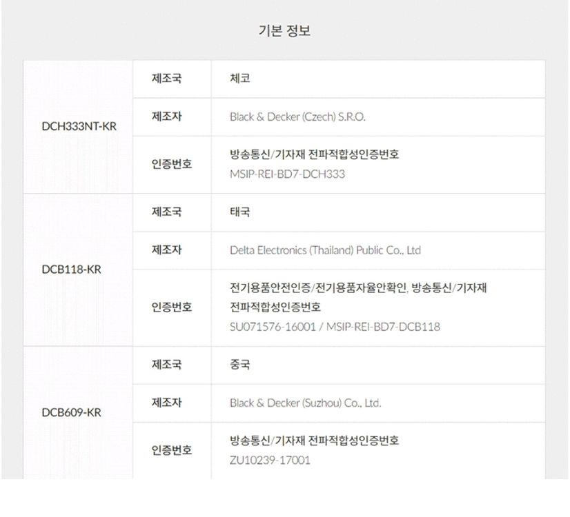 디웰트DCH333함마 드릴set 이미지