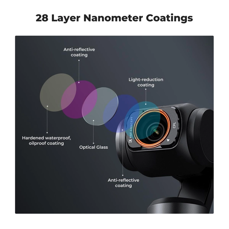 K&F Concept DJI 오즈모 포켓4용 UV+CPL+ND/PL 2in1 필터 키트 (새상품) 2149 이미지