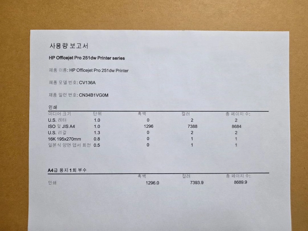 HP M251dw 잉크젯 프린터 HP8100 이미지