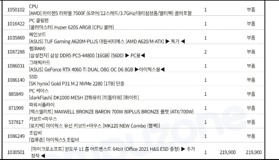 7500F, 4060TI 컴퓨터본체 이미지