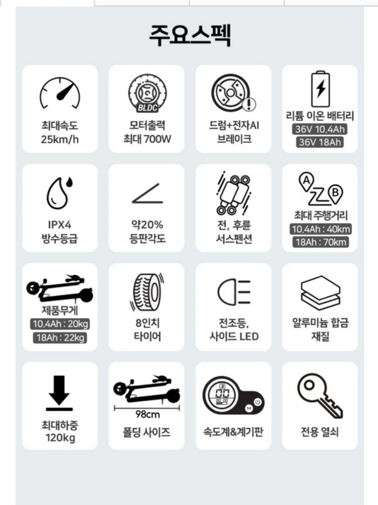 나노휠 전동킥보드 신품가 70만원 이미지