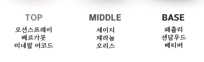 존바바토스 아티산X닉조나스 실버 75ml 125ml 이미지