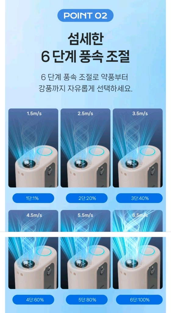 (새상품) 휴대용 허리 선풍기 목걸이 손풍기 무선 바디쿨러 이미지