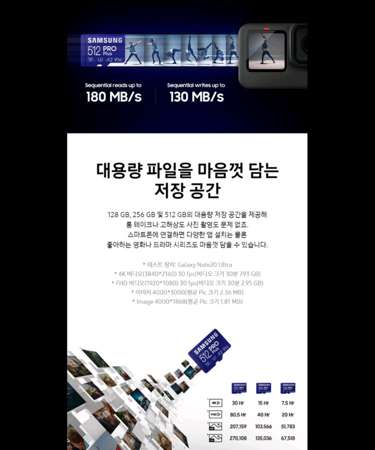 삼성 마이크로 SD카드 PRO Plus 512GB (미개봉 새제품) 이미지