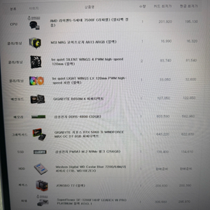7500F DDR5 32GB 5060TI 컴퓨터 세트 이미지