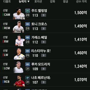 피파 / FC 온라인 조당 50원 귀속거래 530조 비피 BP 이미지