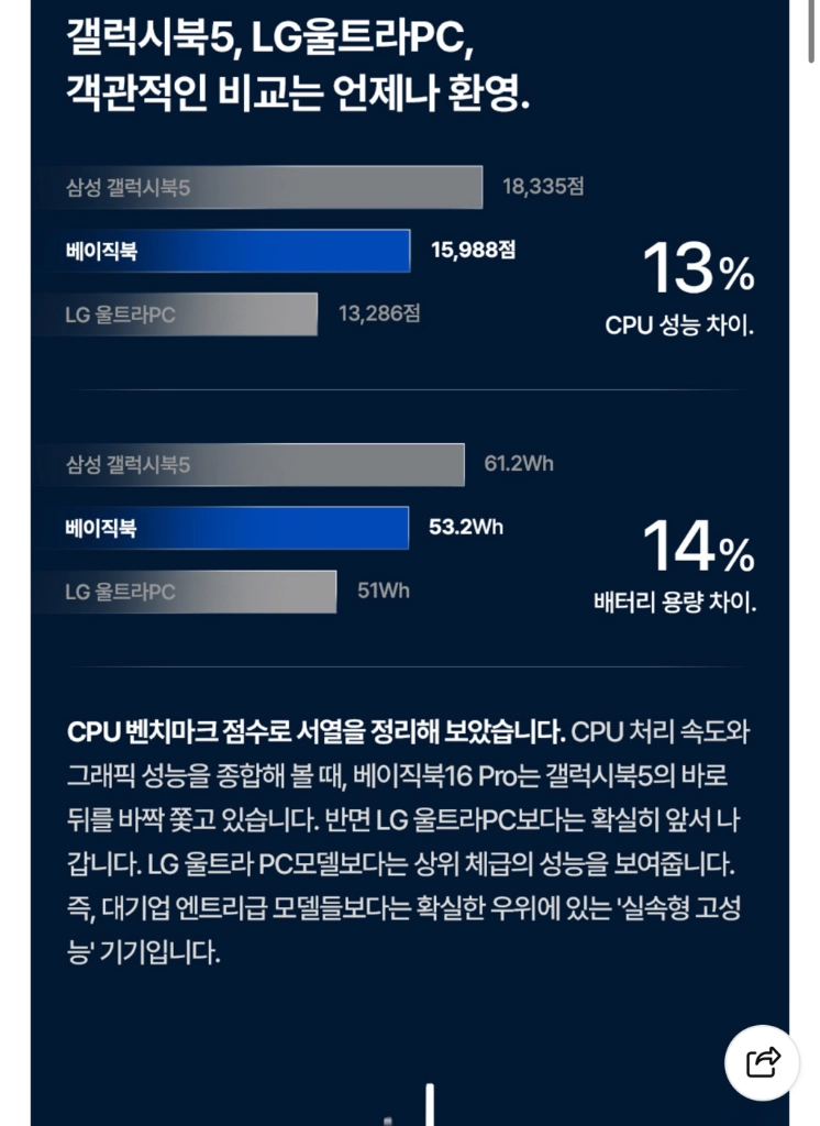 베이직북16 Pro 16GB/512GB 한컴가득패키지 노트북 이미지
