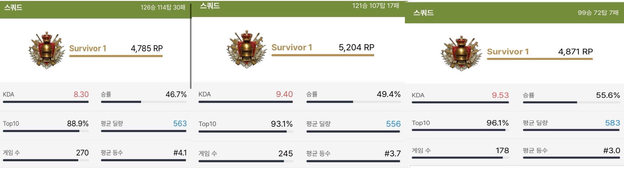배그 카배 스배 딜량 티어 점수 대리 문의 이미지