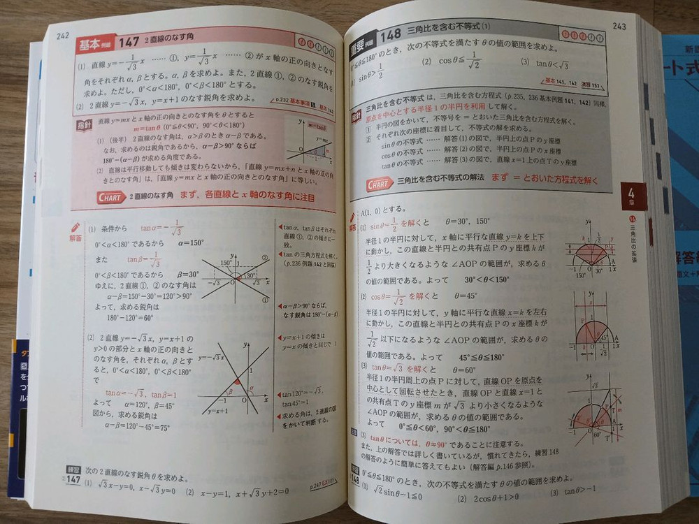 아오 차트식 수학 3권 세트 이미지
