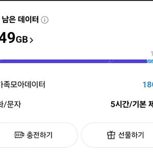 SKT 데이터 1기가 2000원 2기가 4000원 판매 이미지