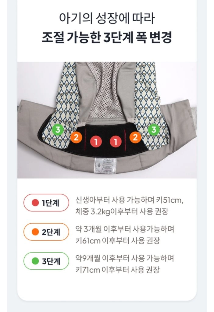루루루드림 신생아 아기띠 올인원 그레이 개봉 새제품 이미지