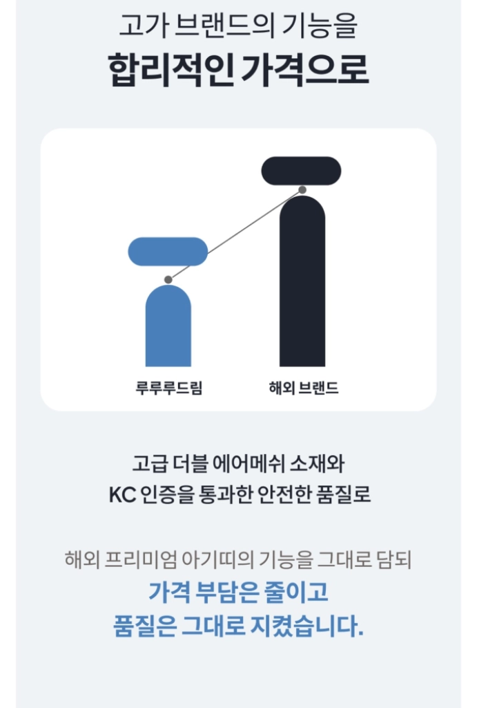 루루루드림 신생아 아기띠 올인원 그레이 개봉 새제품 이미지