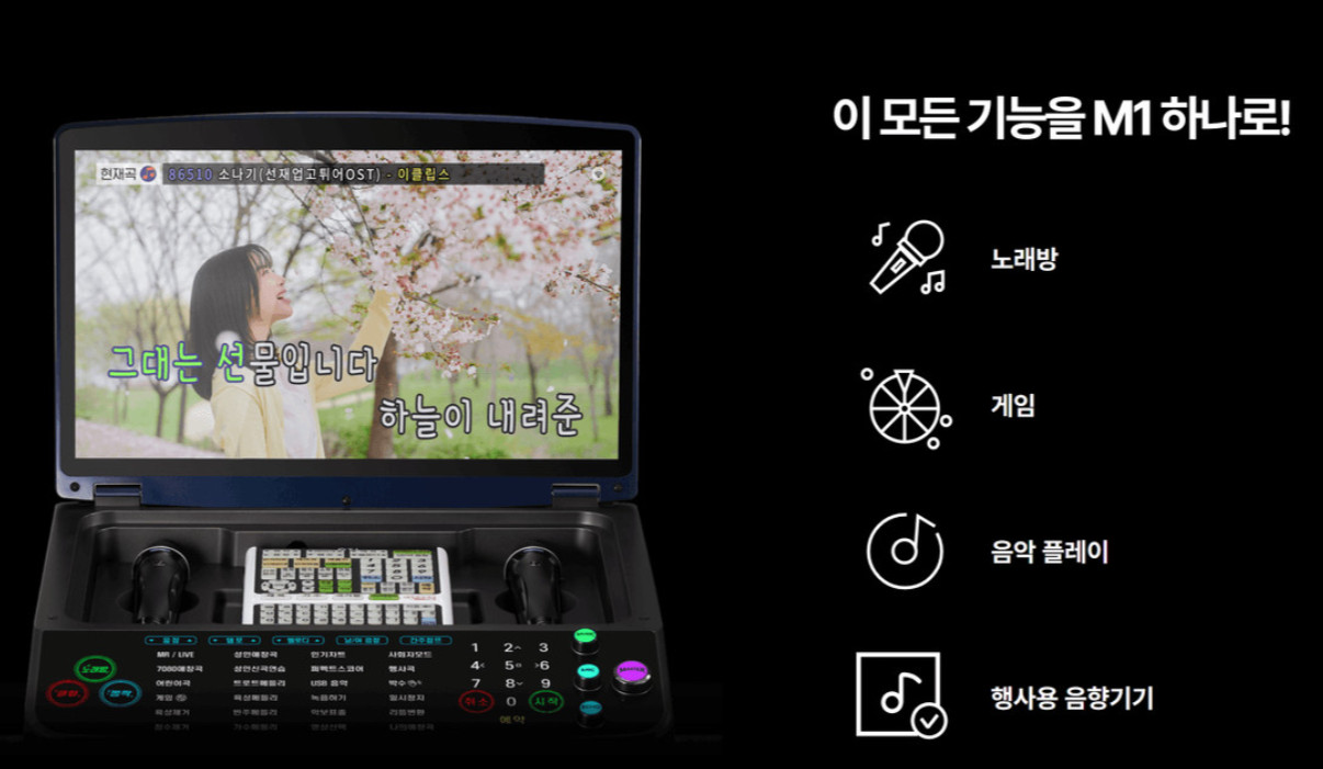 TJ미디어 올인원 뮤직 플레이어 M1 (가정용 노래방기기) + 소리지오 흡음패널 일괄 판매해요 이미지