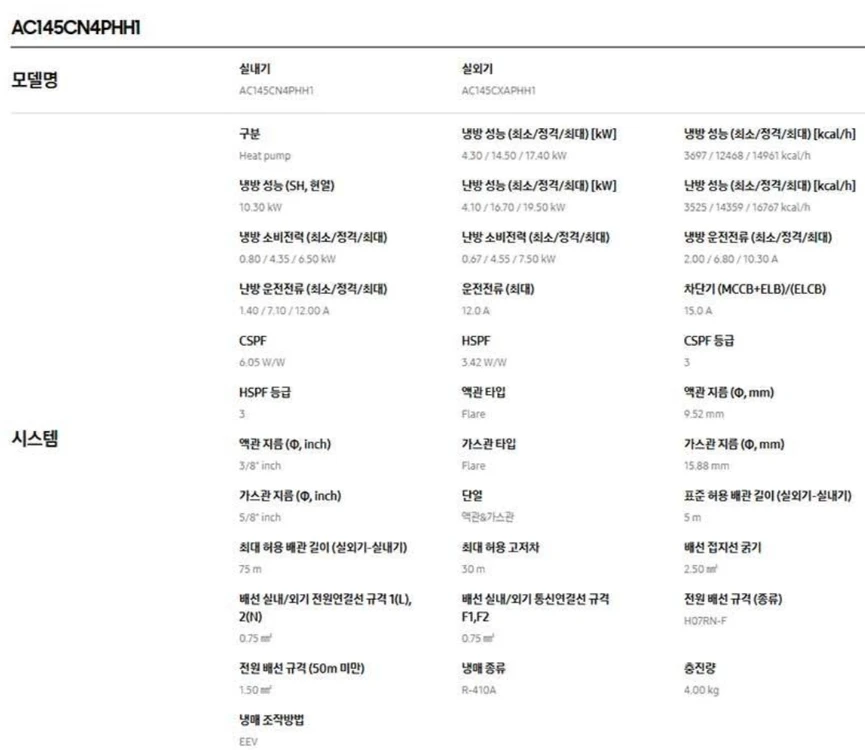 삼성 업소용 천장형 에어컨(냉난방) 2024년 제품 팝니다. 이미지
