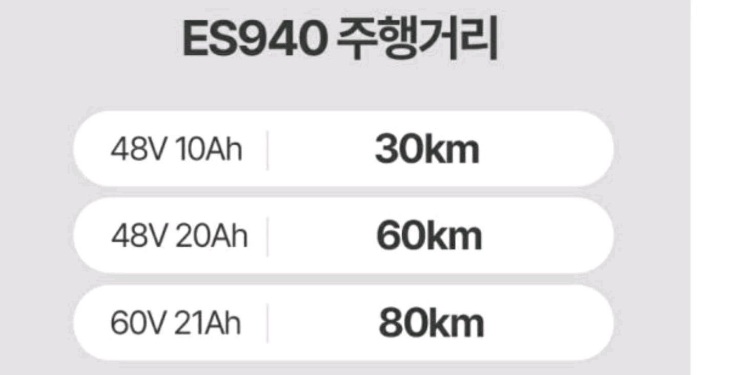 전기 스쿠터 판매 합니다 이미지