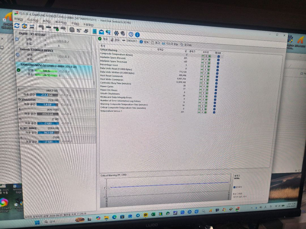 PM9A1 M.2 NVMe SSD 512GB 이미지