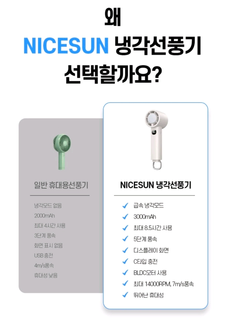 (새상품) 냉각 손선풍기 쿨링 휴대용 선풍기 손풍기 아이보리 이미지