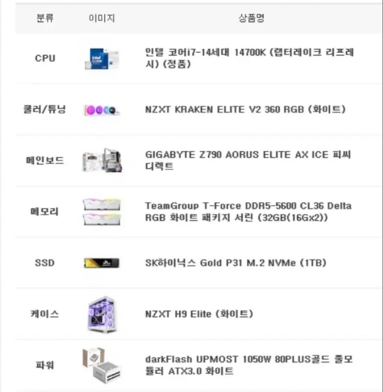i7-14700k/4070super/NZXT 고사양PC팝니다 이미지