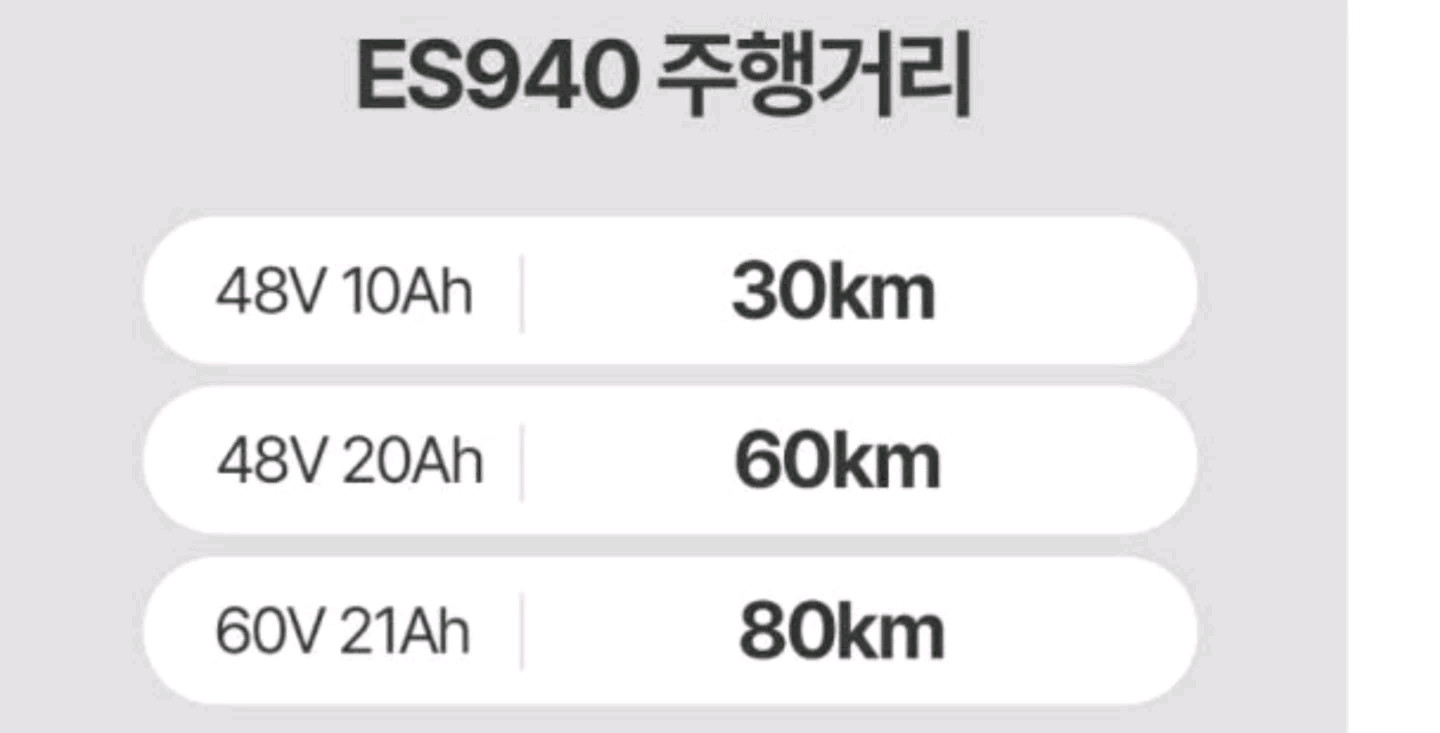 전기 스쿠터 판매 합니다 이미지
