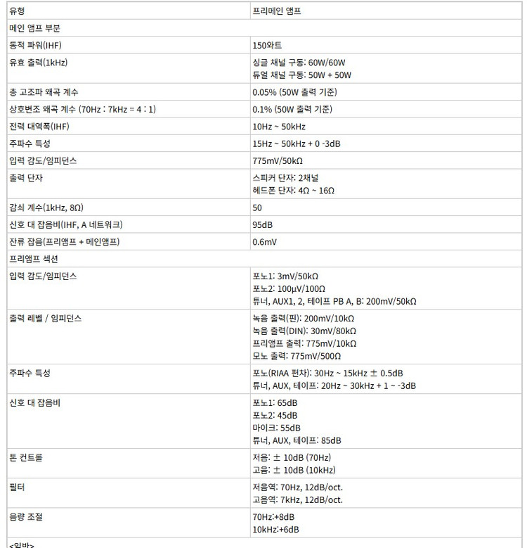 민트급 야마하 빈티지인티앰프 CA-700(220V) 이미지