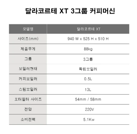 DallaCorte XT 3GR 달라코르테 3그룹 에스프레소 커피머신 이미지