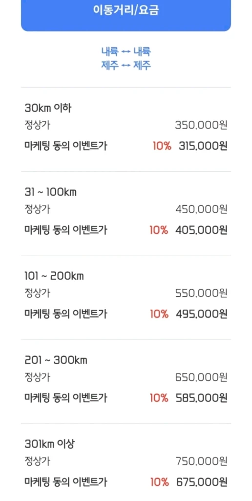 바디프랜드 메디컬파라오 안마의자 판매 이미지