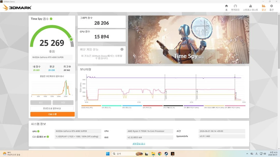 RTX 4080SUPER 그래픽카드/만리 STCOM 이미지