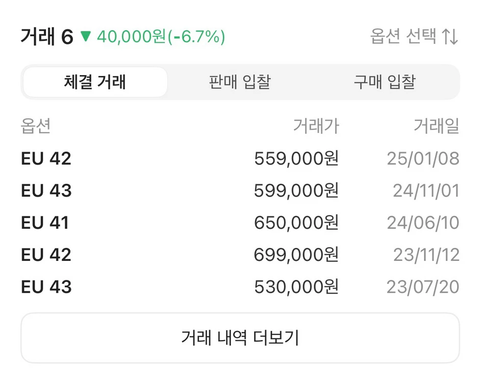 미하라 야스히로 웨인 디스트레스 43 / 프라다 루이비통 부테로 더블알엘 버버리 릭오웬스 우영미 이세이미야케 부코 이미지