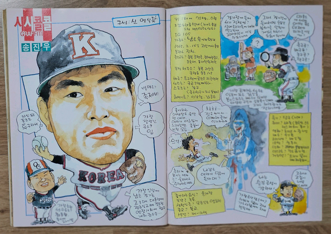 1988년 통권 70호 주간야구 이미지