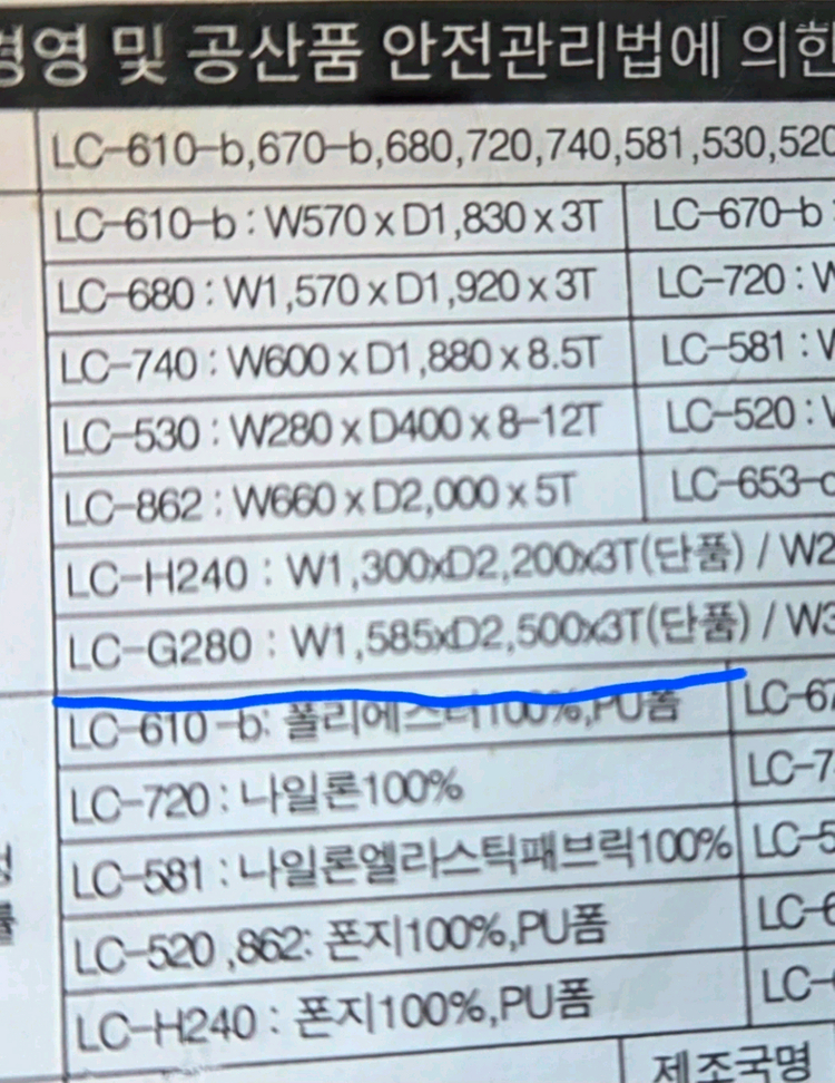 캠프타운 코스모스 100 면혼방텐트 이미지