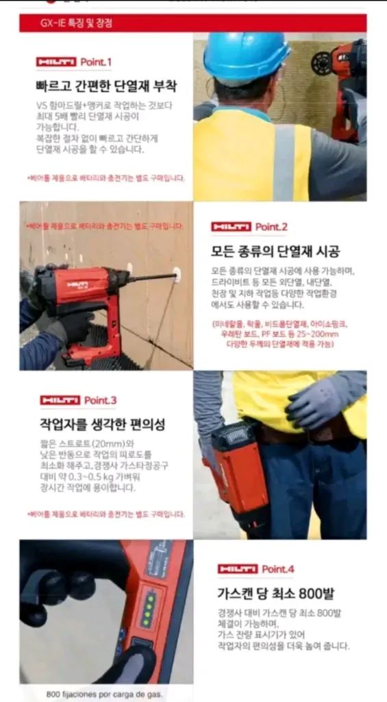 [HILTI]힐티단열재타정기GX-IE힐티화스너건 힐티타정기 화스너타정기 완저S급 풀세트 이미지