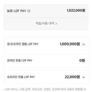 롯데면세점 LDF PAY 100만원 7%할인판매 ->93만원 이미지