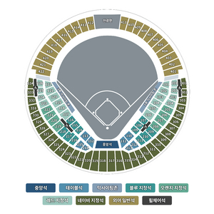 6월 4일 잠실구장 두산 vs 한화 양도합니다 이미지