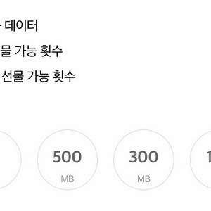 SKT 데이터 1기가 팝니다.(총 2기가) 이미지