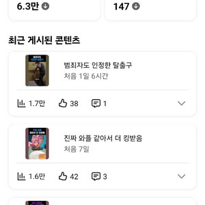 37,033명 국내 알고리즘 유튜브 채널 이미지