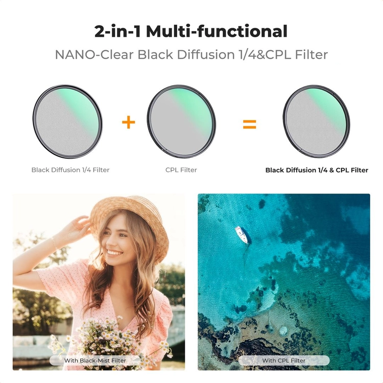 K&F Concept 72mm NANO-C HMC 블랙 미스트 디퓨전 1/4+CPL 2in1 필터 (새상품) 이미지