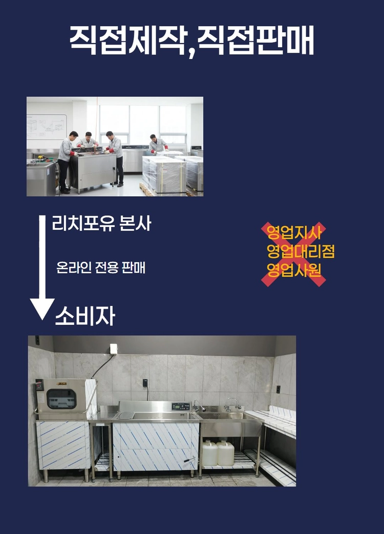 업소용초음파식기세척기 이미지