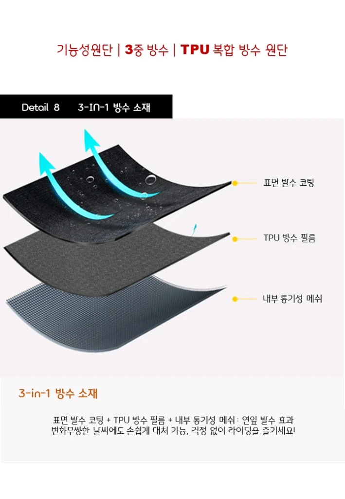 프리미엄 오토바이 우의 바이크 우비 이미지