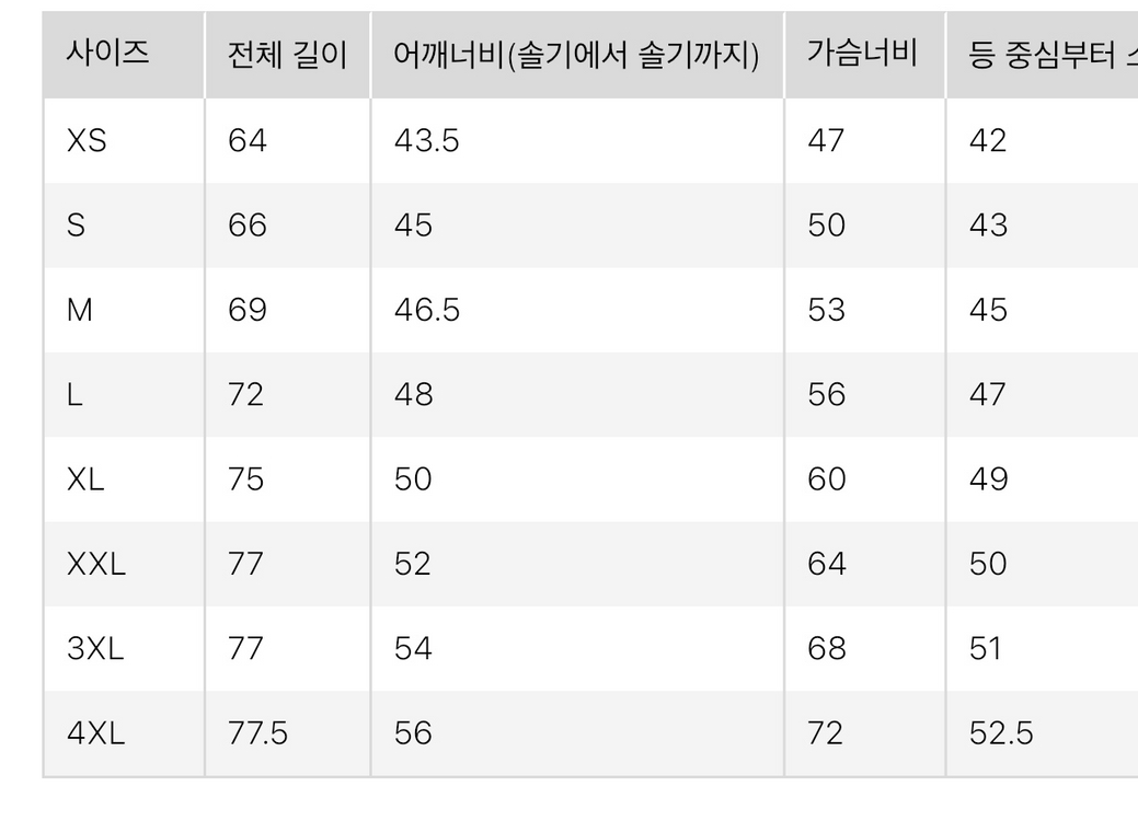[4XL/2개일괄] 유니클로 U 브이넥 티셔츠 블랙 그레이 이미지