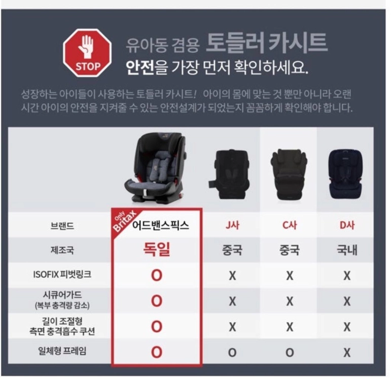 브라이텍스 어드벤픽스4 판매 이미지