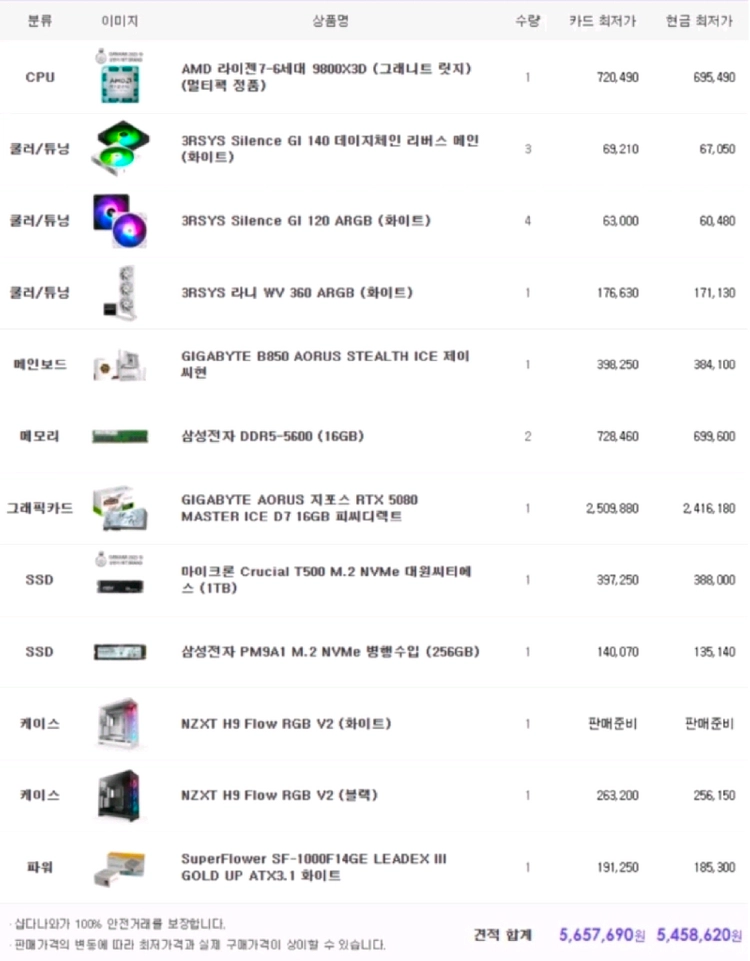 983d rtx5080 화이트 고성능 데스크탑 이미지