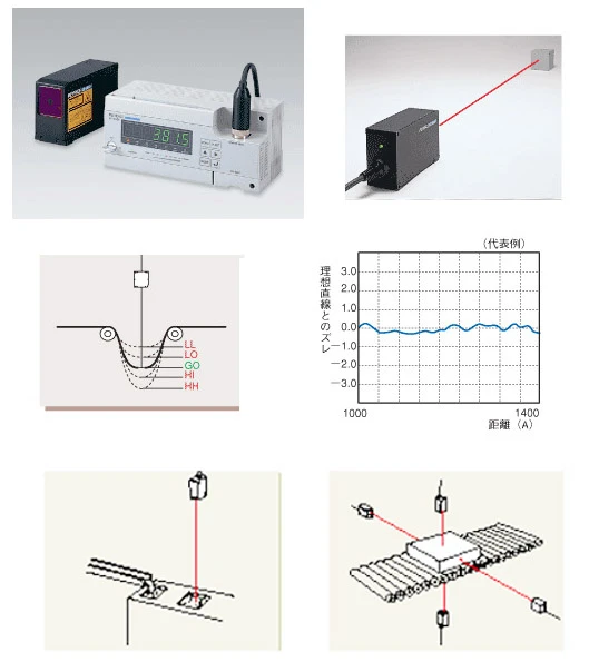KEYENCE LF-2510 25미터 장거리 레이저 변위계 이미지