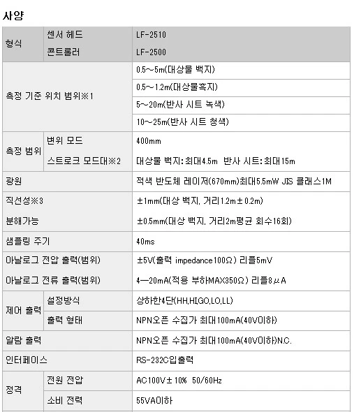 KEYENCE LF-2510 25미터 장거리 레이저 변위계 이미지