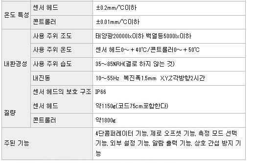KEYENCE LF-2510 25미터 장거리 레이저 변위계 이미지