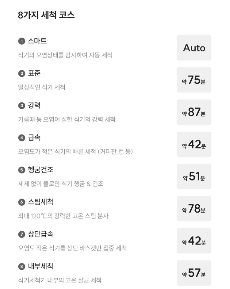 쿠쿠 14인용 스팀 식기세척기 이미지