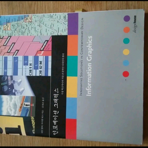 그래픽 디자인 전문서적 책 이미지