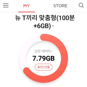 skt sk 데이터 1기가 2천원 2기가 4천원 이미지