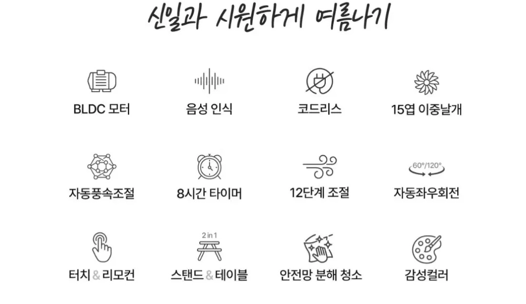 (새상품)신일 BLDC 음성인식 선풍기(SIF-R12EC) 이미지