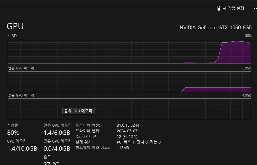 GTX 1060 그래픽카드 이미지